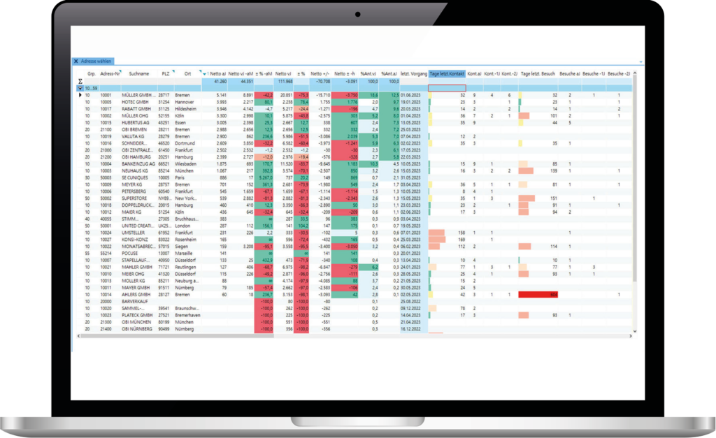 Screenshot ALPHAPLAN CRM-Übersicht